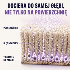 Dociera do głębi włókien